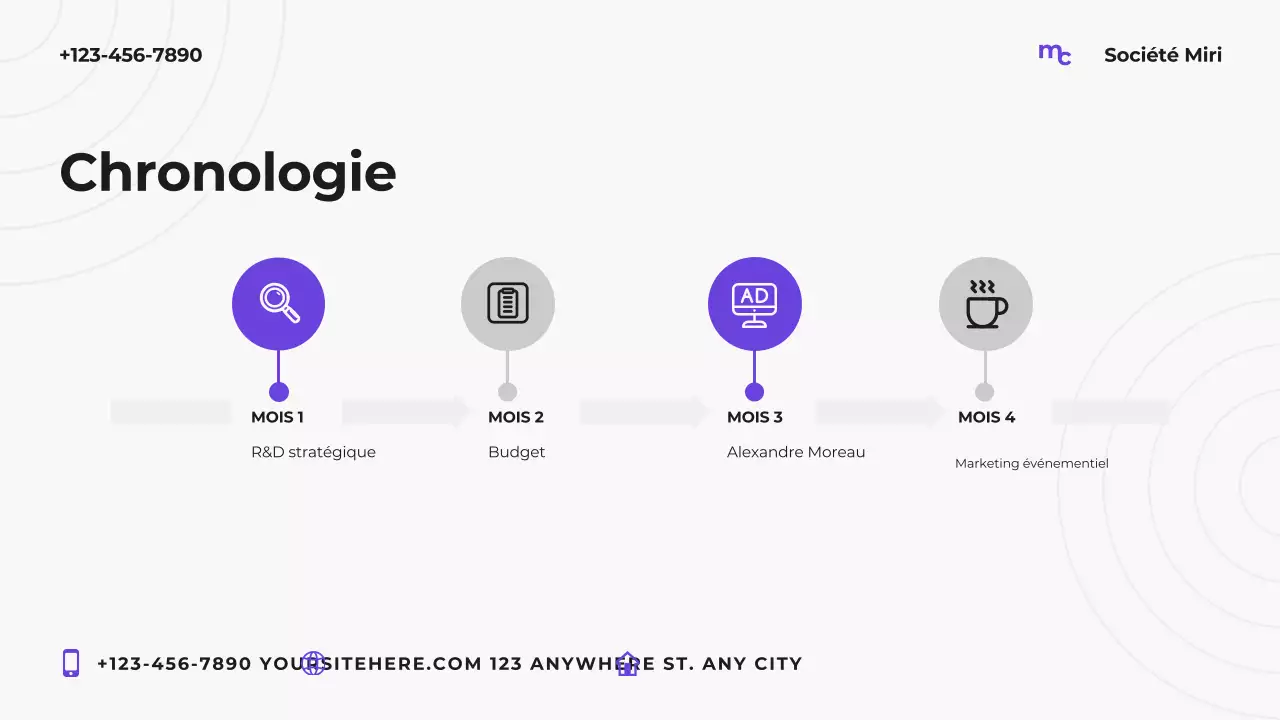 Plan marketing moderne violet