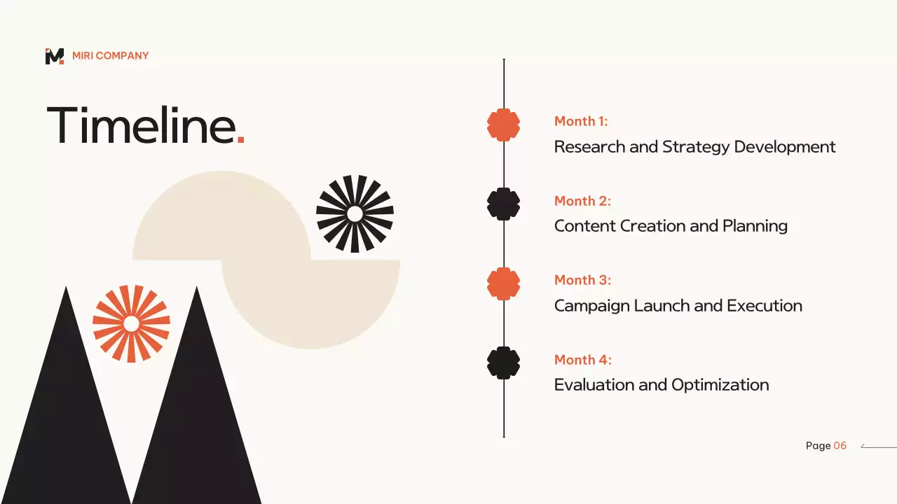 Orange Modern Marketing Plan Presentation