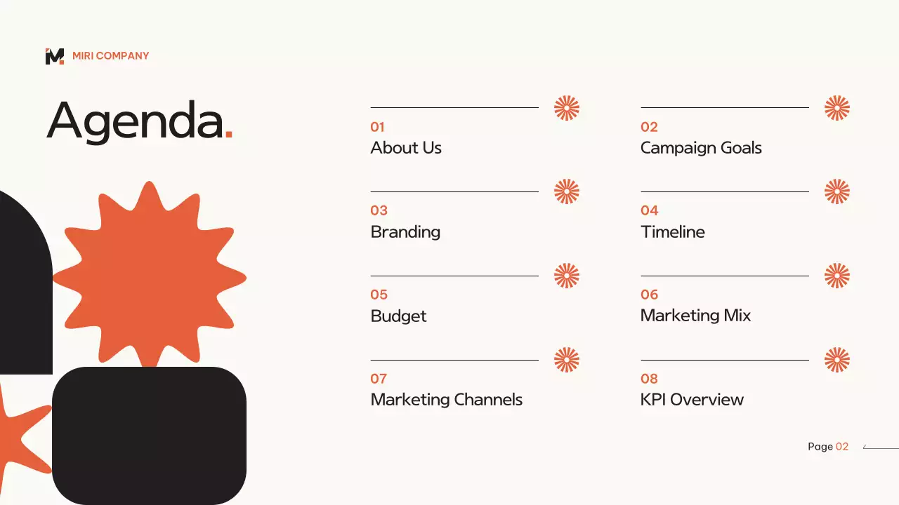 Orange Modern Marketing Plan Presentation