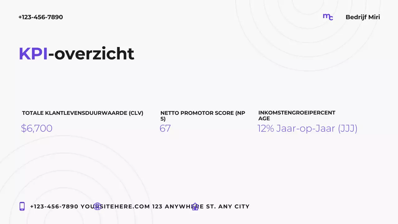 Paars modern marketingplan