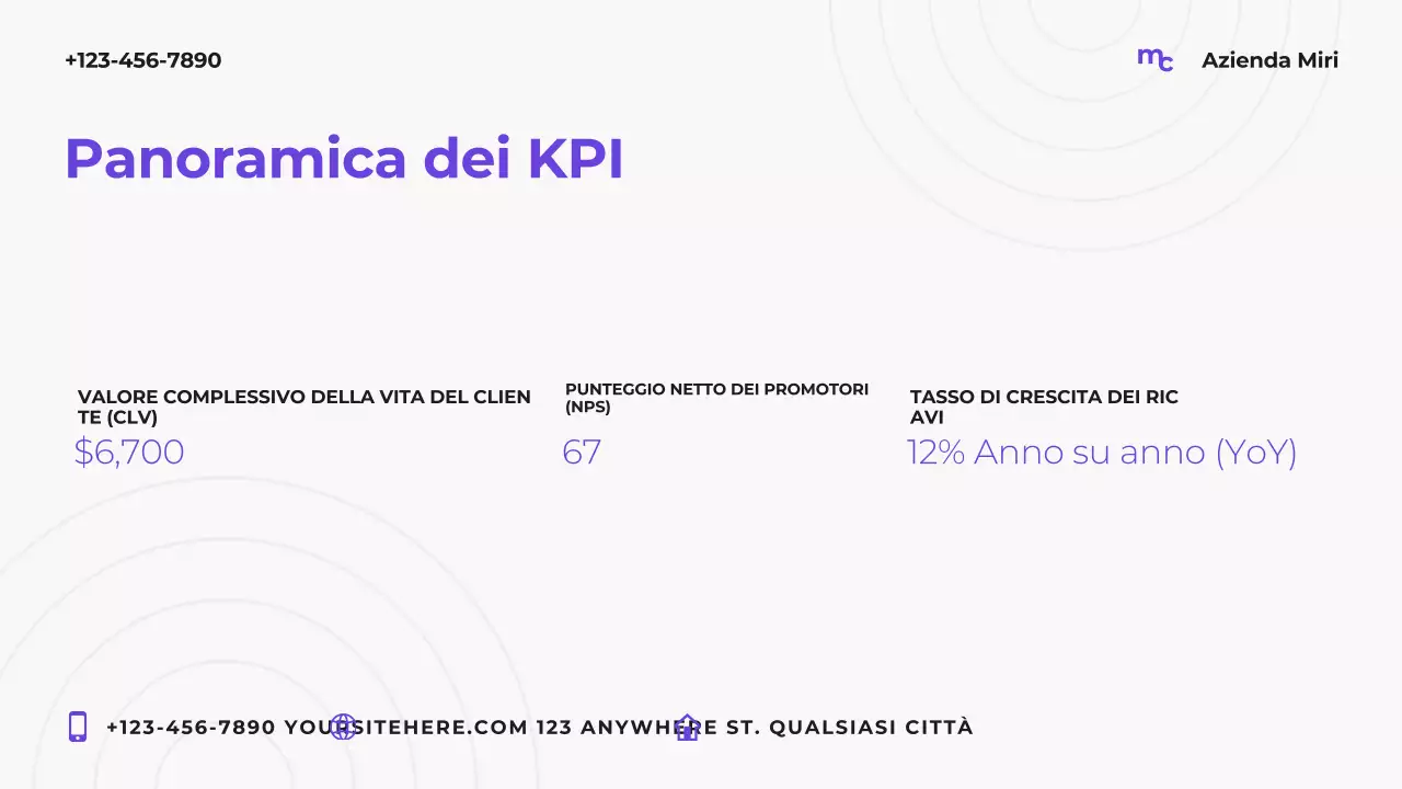 Piano di marketing moderno in viola