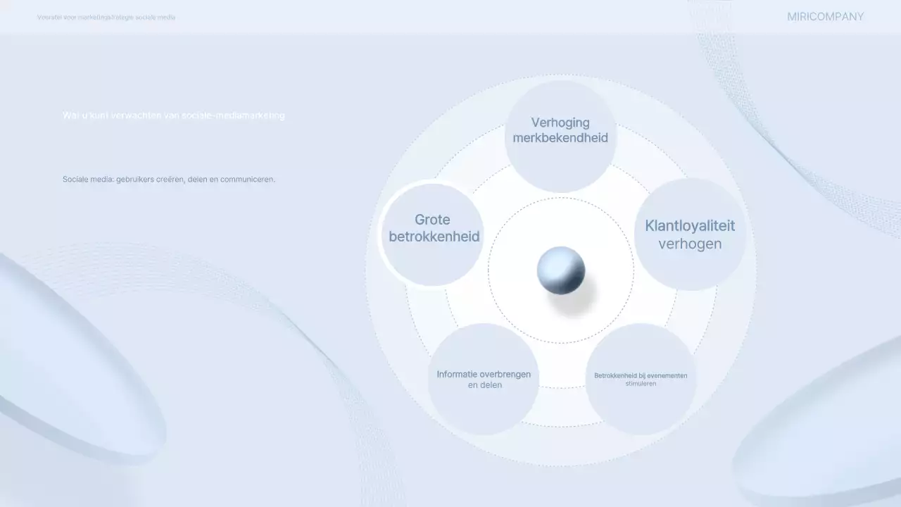 Grijs Modern Marketingvoorstel