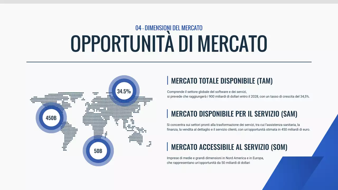 documento pitch deck blu moderno