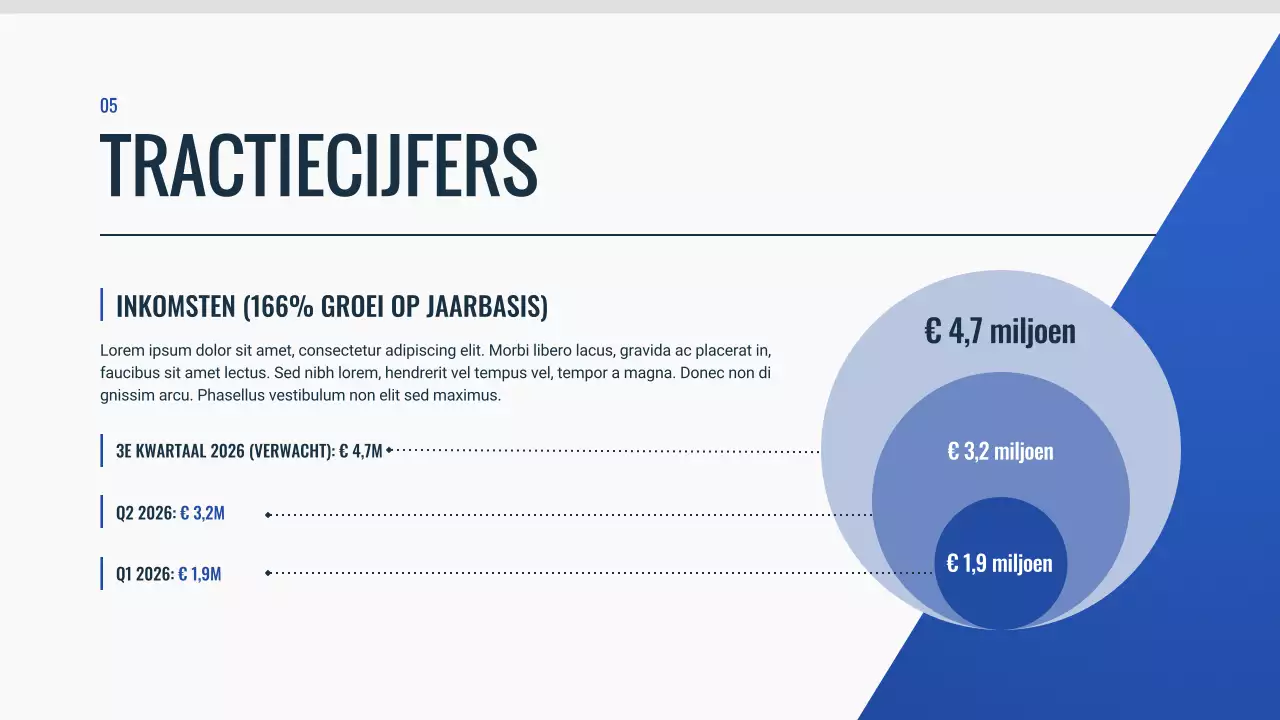 blauw modern pitch deck document