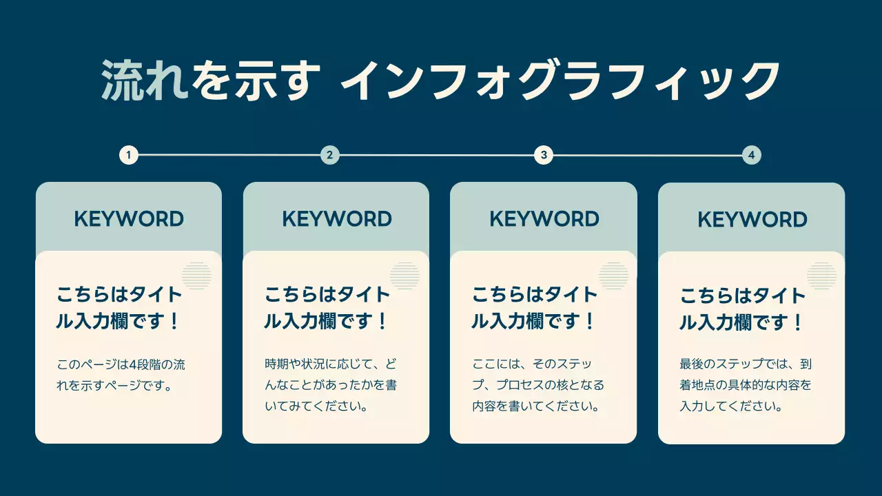 青 シンプル プラン プレゼンテーション