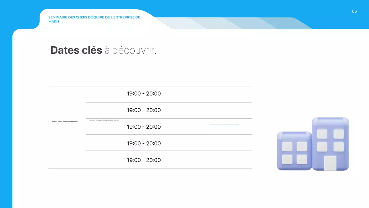À propos du séminaire "Blue Modern