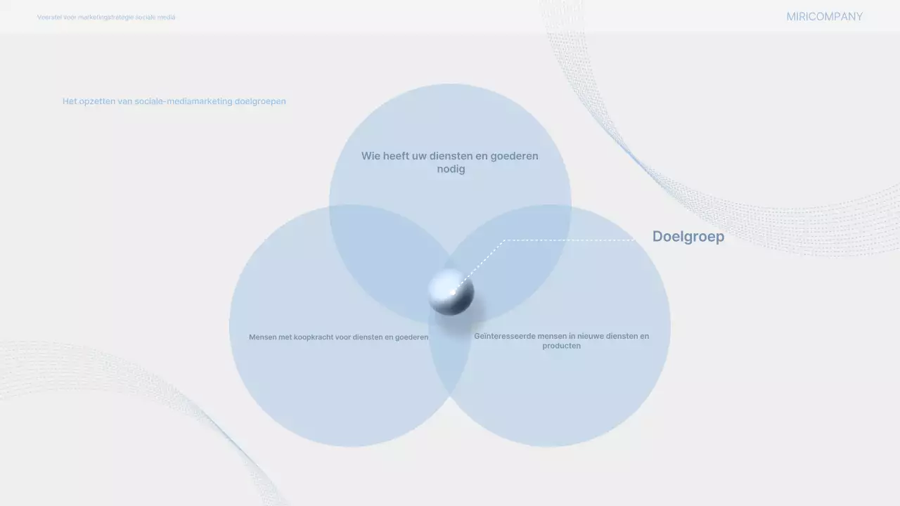 Grijs Modern Marketingvoorstel