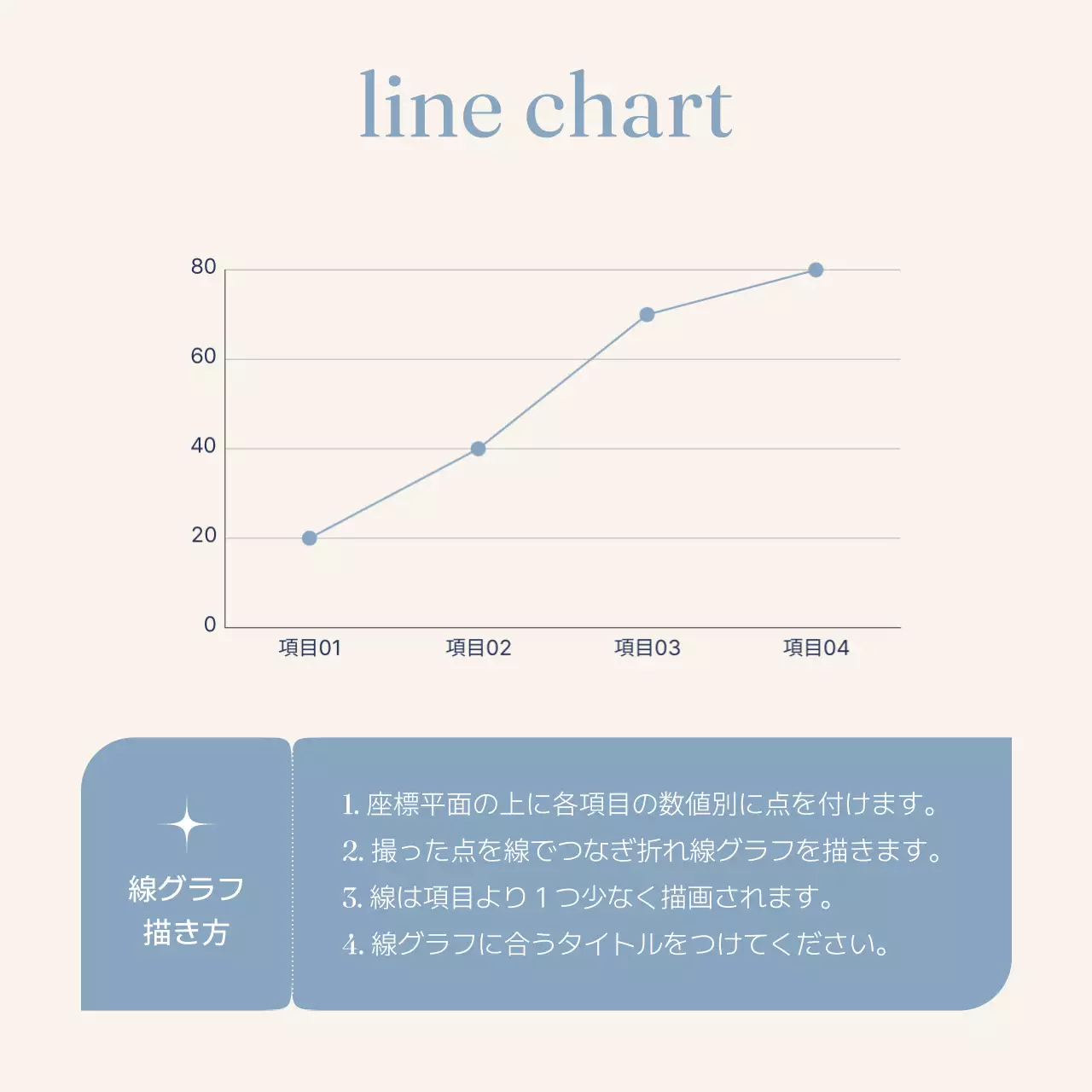 青 シンプル レイアウト チェックリスト Instagram カルーセル