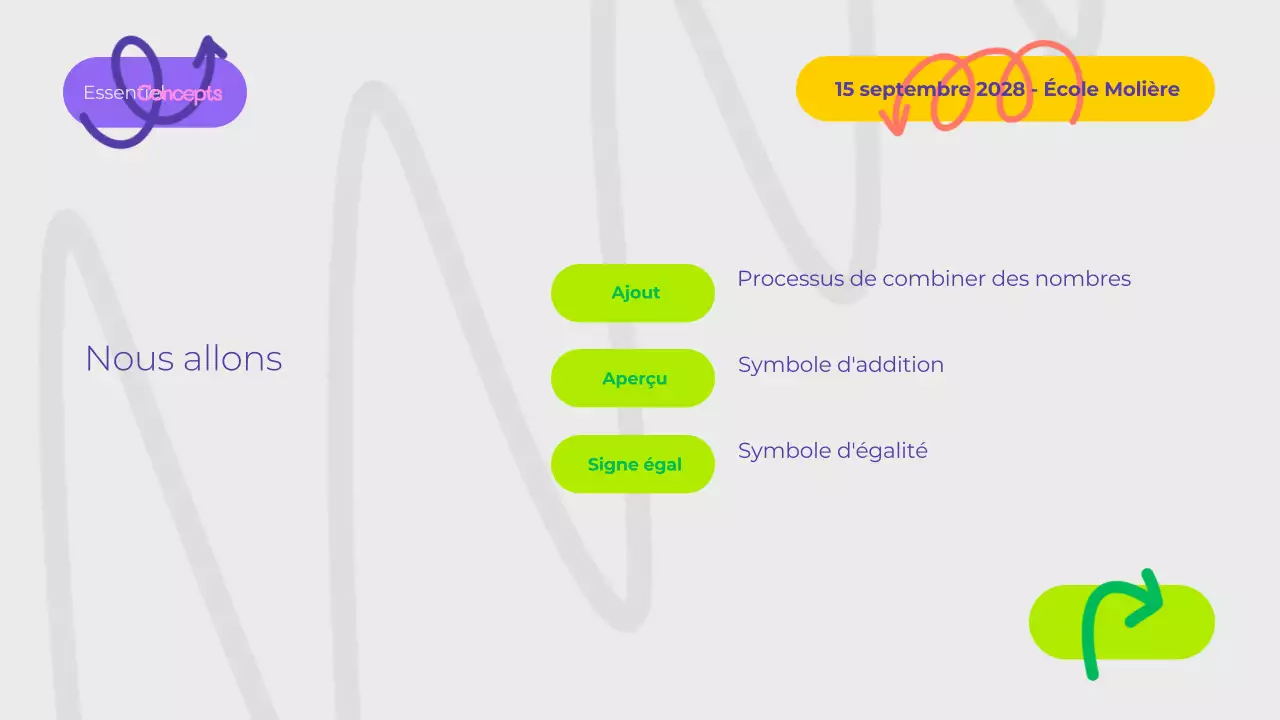 Présentation ludique de cours de mathématiques en violet