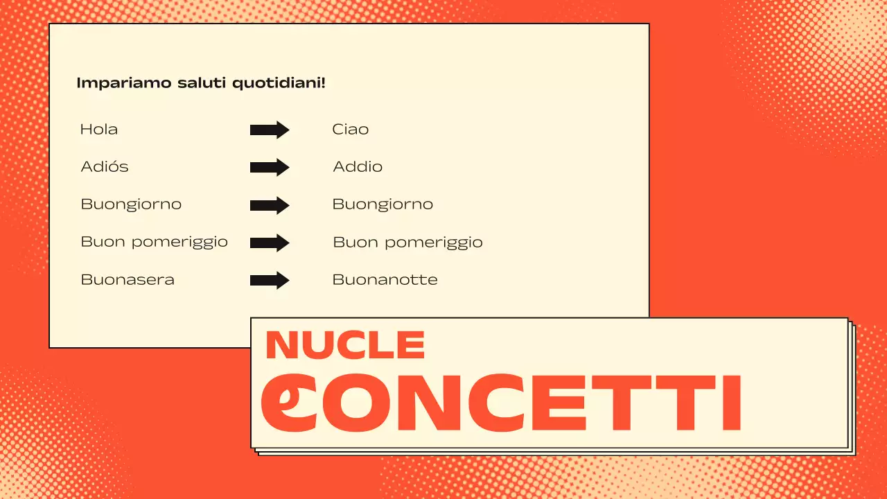 Arancione Beige Materiale di classe divertente Presentazione in spagnolo