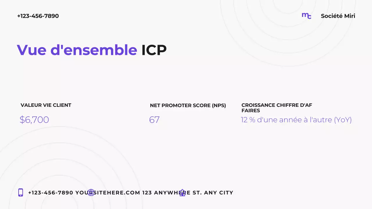 Plan marketing moderne violet