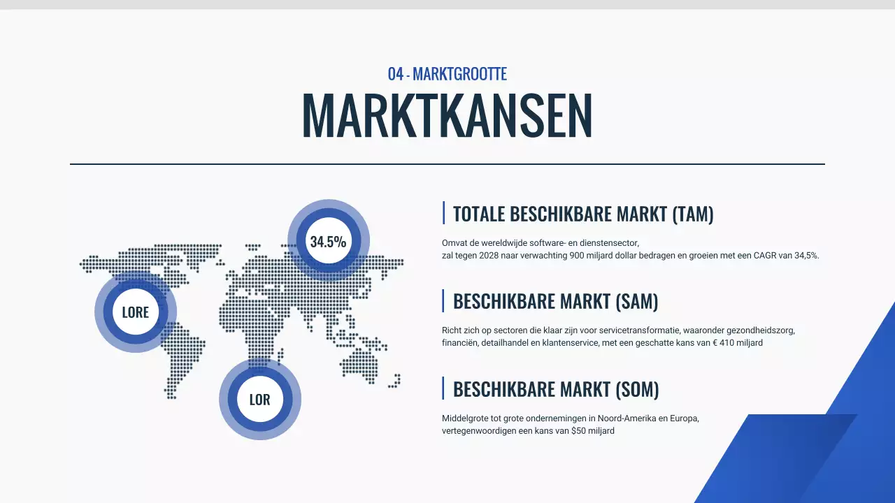 blauw modern pitch deck document