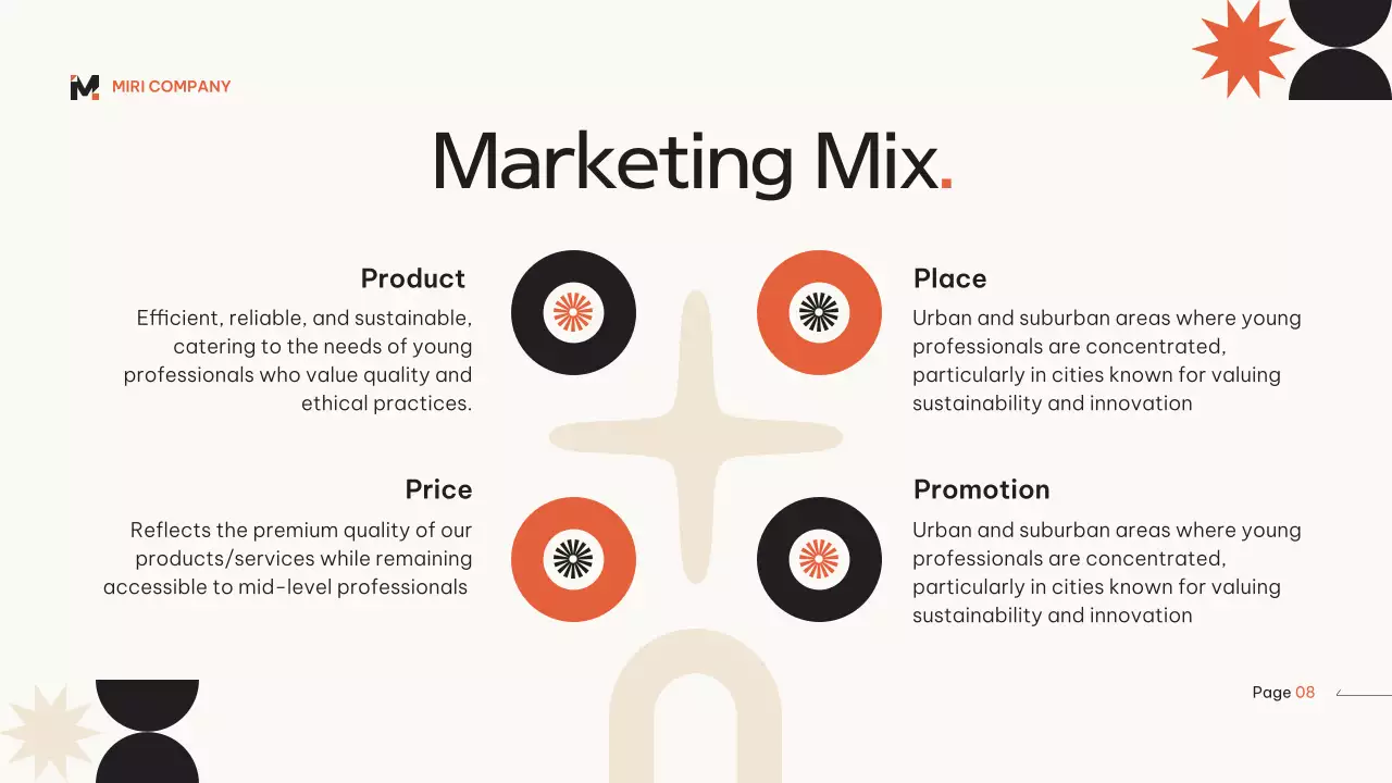 Orange Modern Marketing Plan Presentation