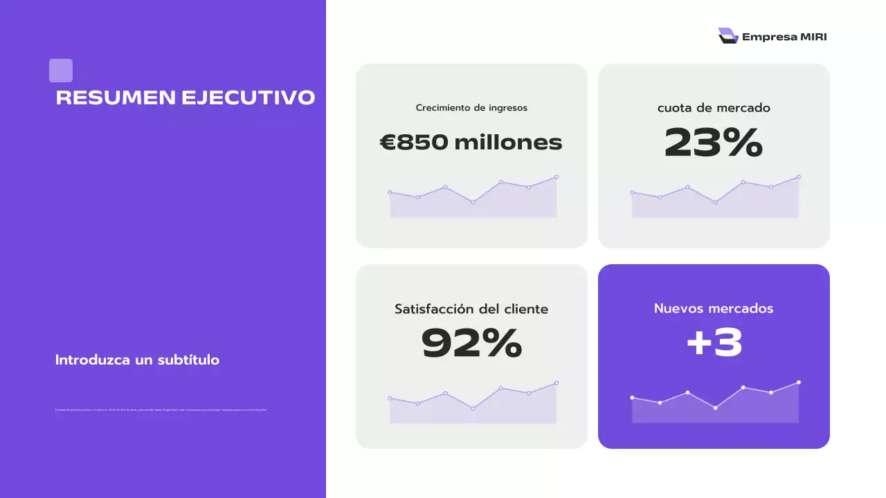 informe sobre la empresa moderna púrpura