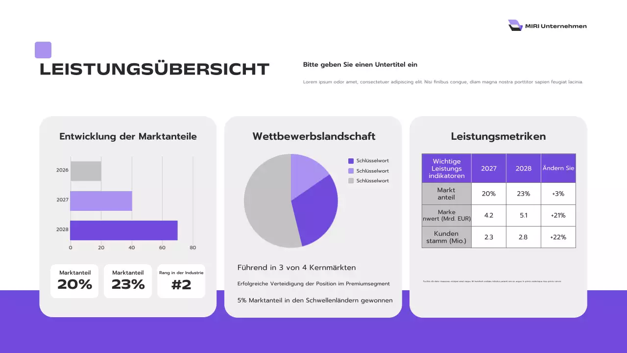 lila moderner Geschäftsbericht