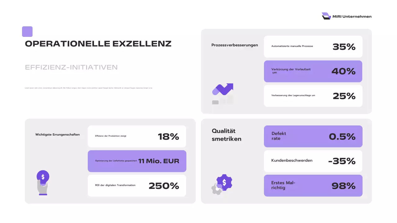lila moderner Geschäftsbericht