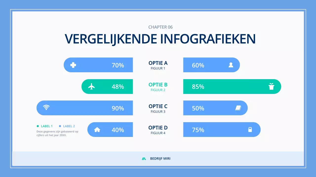 blauw modern infografisch materiaal
