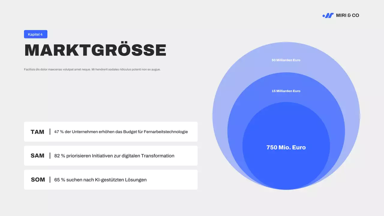 Blauer Leitfaden für moderne Marketingstrategien