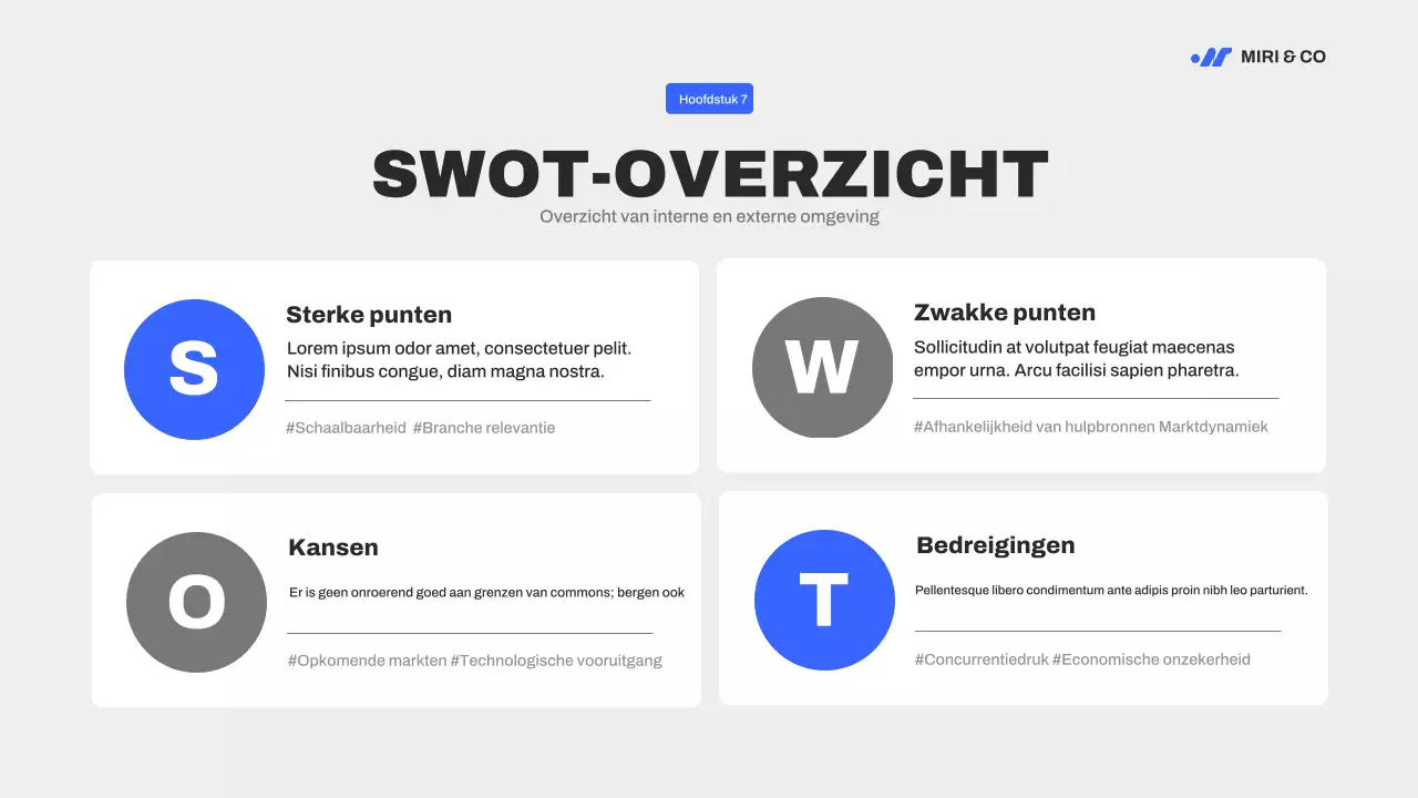 Blue moderne marketing strategie gids