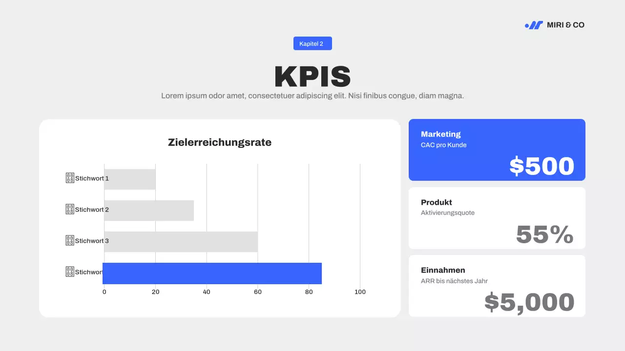 Blauer Leitfaden für moderne Marketingstrategien