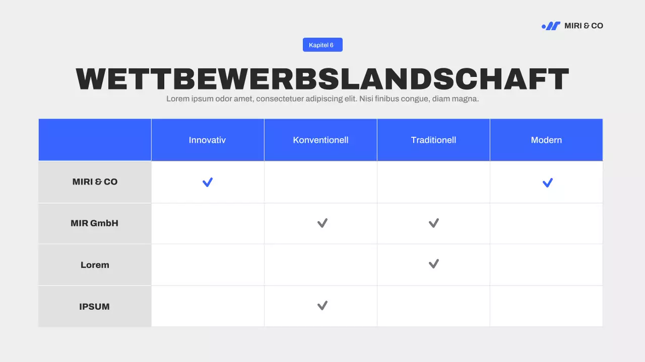 Blauer Leitfaden für moderne Marketingstrategien