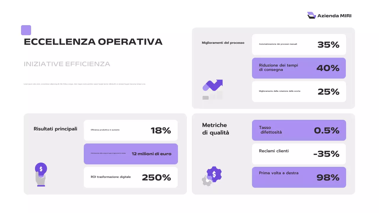 relazione aziendale moderna viola