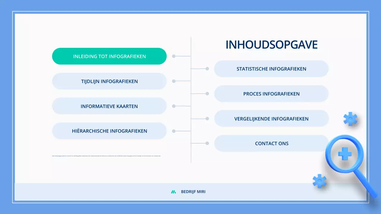 blauw modern infografisch materiaal