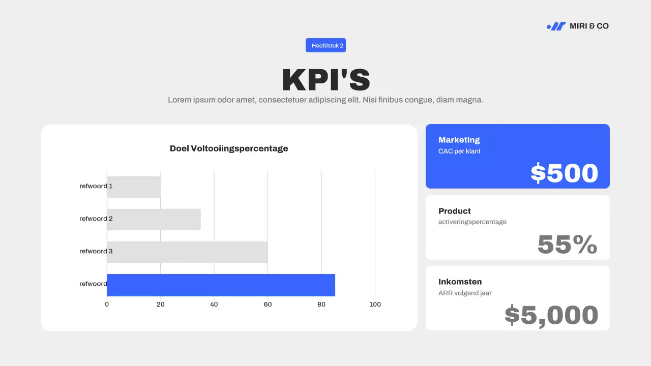 Blue moderne marketing strategie gids
