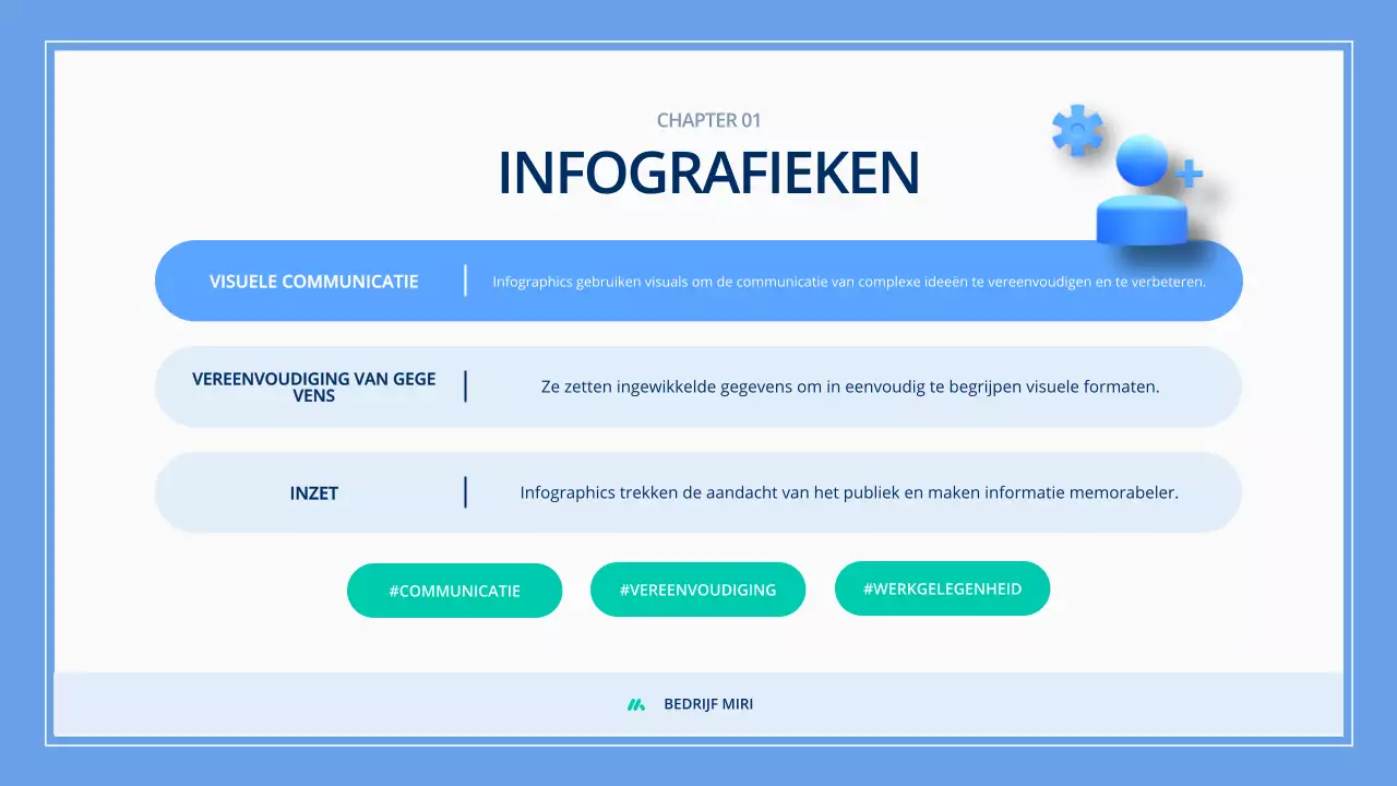 blauw modern infografisch materiaal