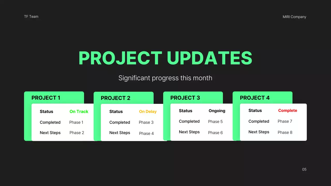 Tài liệu trình bày báo cáo dự án hiện đại màu đen