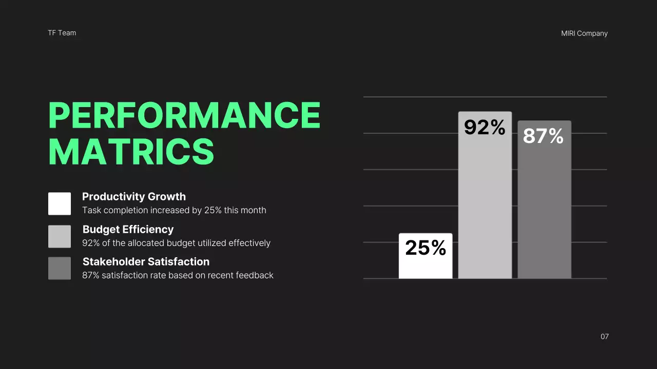 Tài liệu trình bày báo cáo dự án hiện đại màu đen