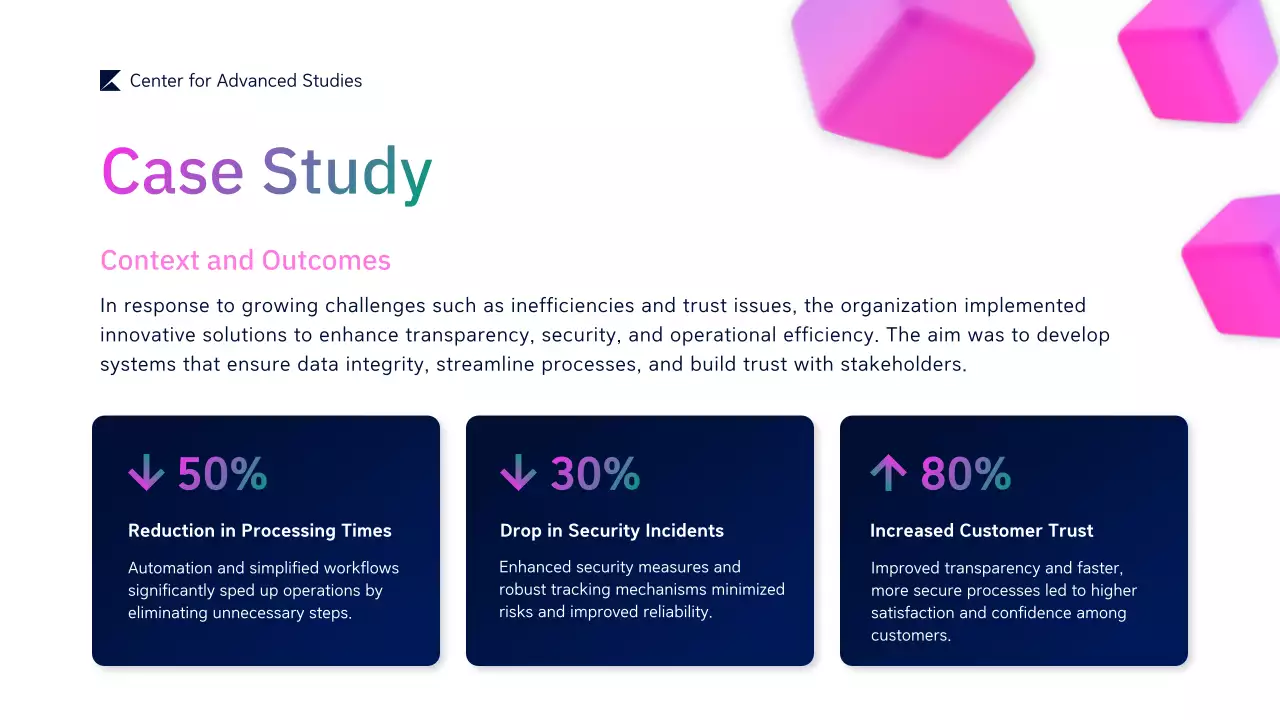 Blue Modern Business Presentation