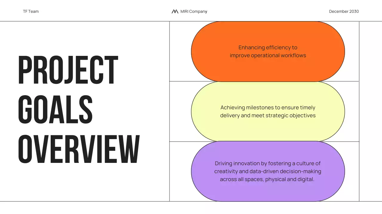 다채로운 트렌디한 비즈니스 보고서 프레젠테이션