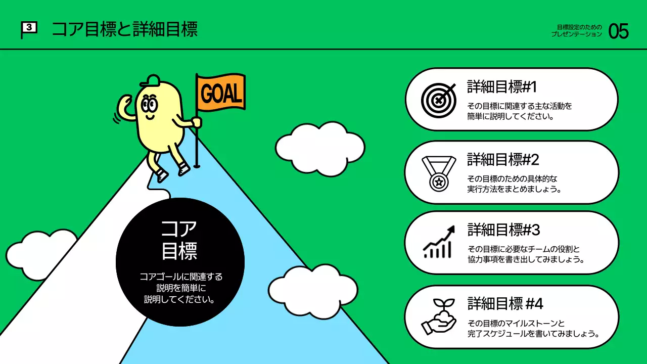 緑 かわいい プラン プレゼンテーション