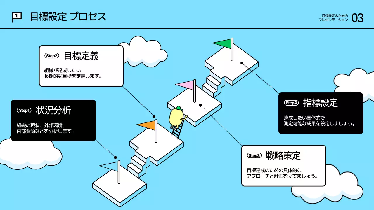 緑 かわいい プラン プレゼンテーション