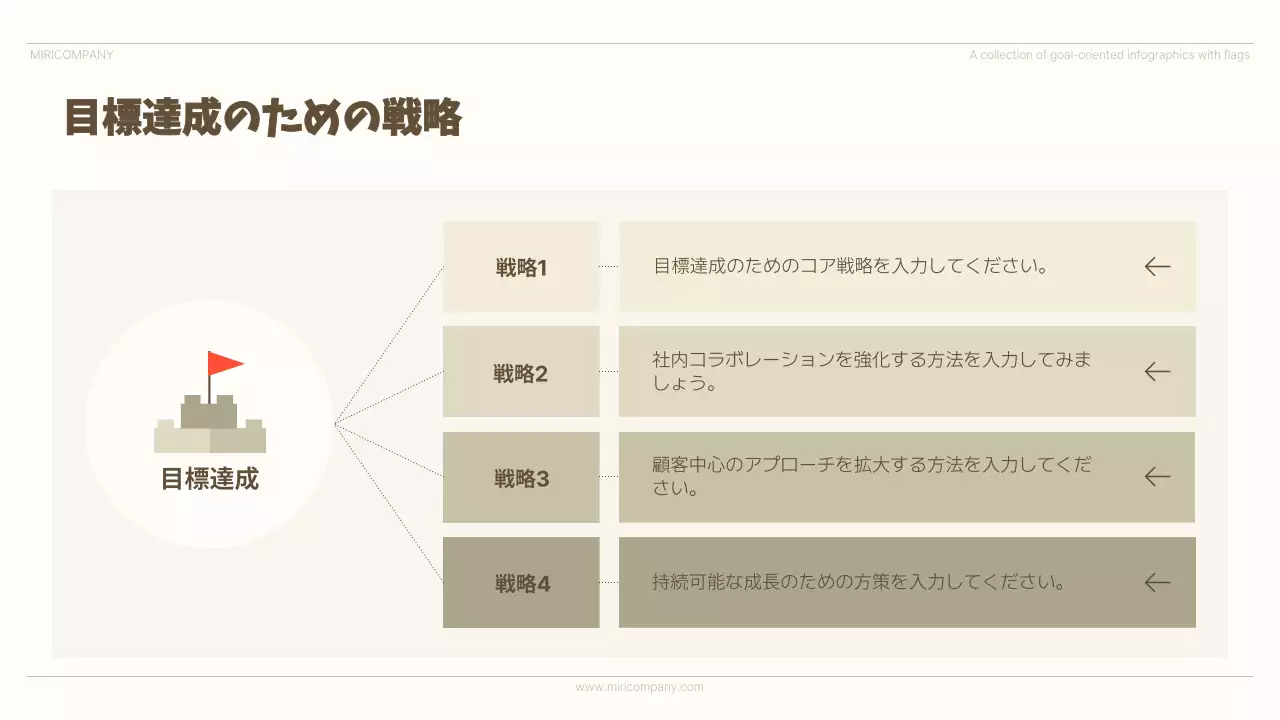 ベージュ シンプル インフォグラフィック 企画書 プレゼンテーション