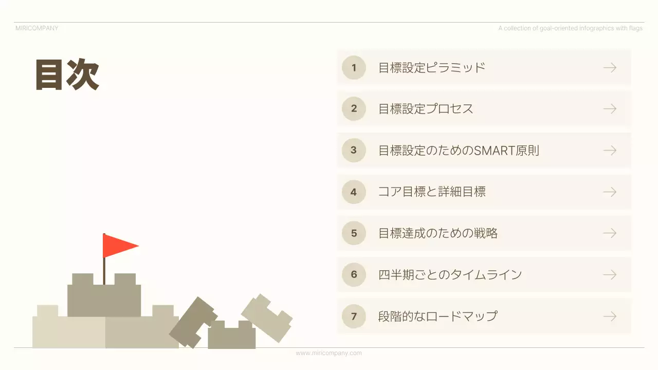 ベージュ シンプル インフォグラフィック 企画書 プレゼンテーション