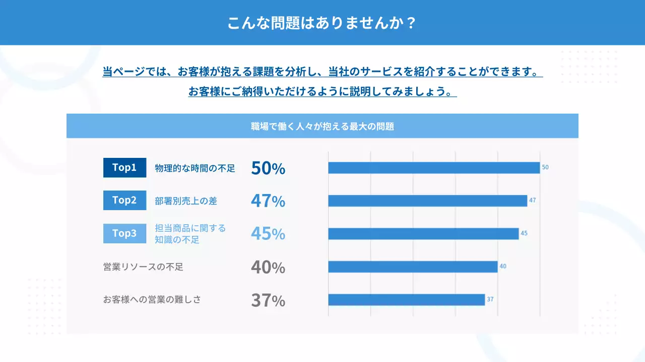 青 シンプル アプリ 提案書 プレゼンテーション