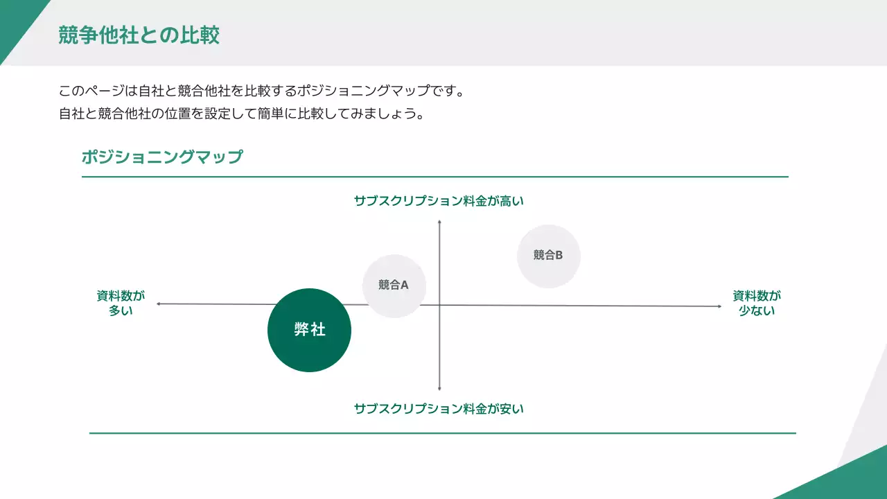 緑 シンプル ビジネス 提案書 プレゼンテーション