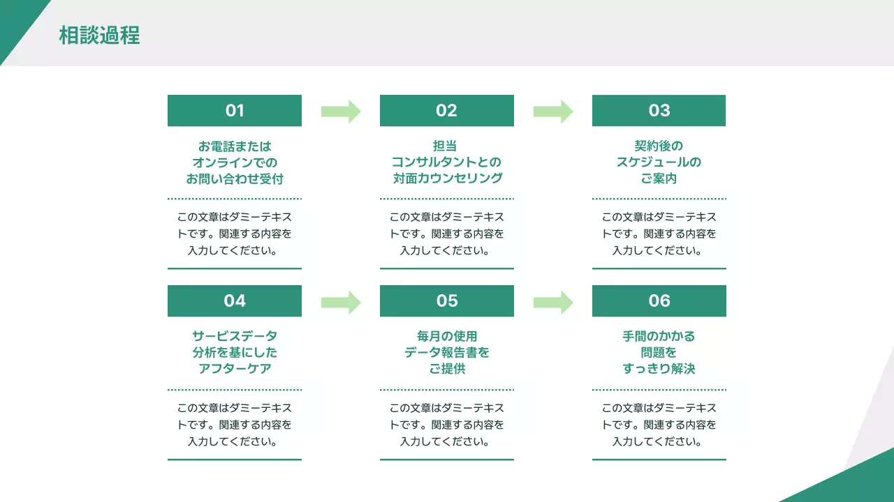 緑 シンプル ビジネス 提案書 プレゼンテーション