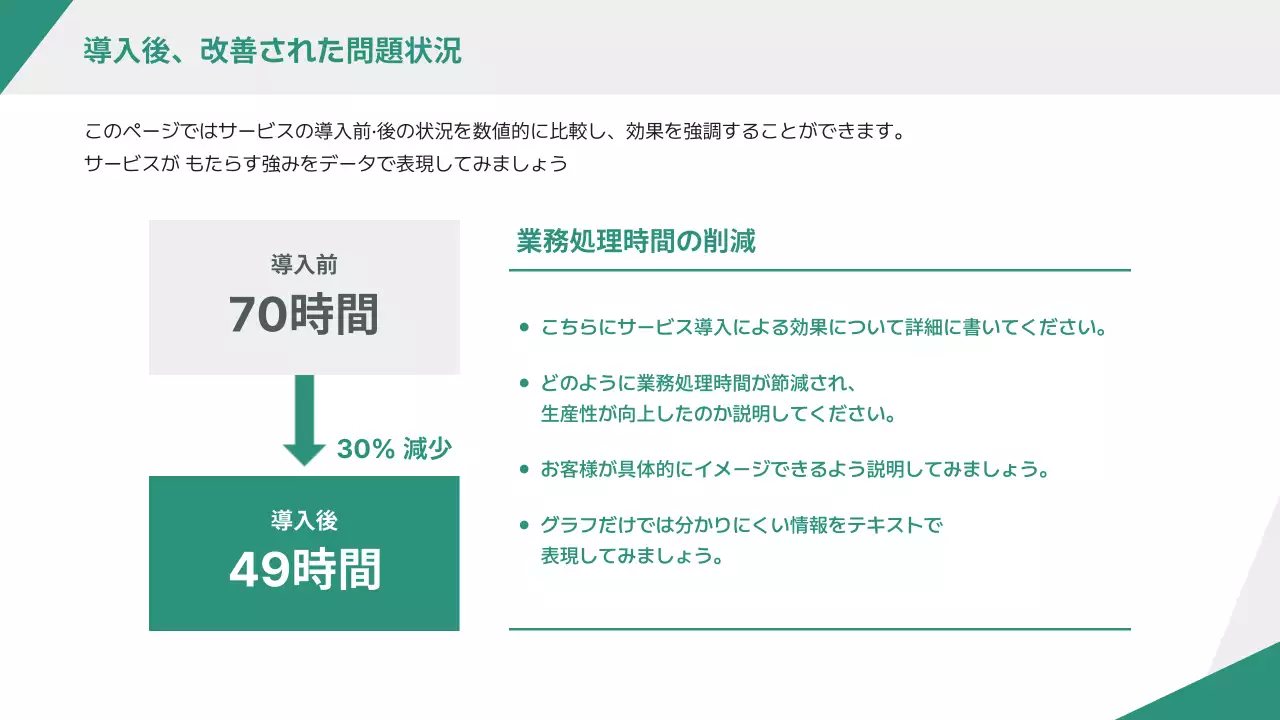 緑 シンプル ビジネス 提案書 プレゼンテーション