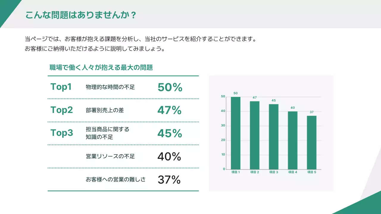 緑 シンプル ビジネス 提案書 プレゼンテーション