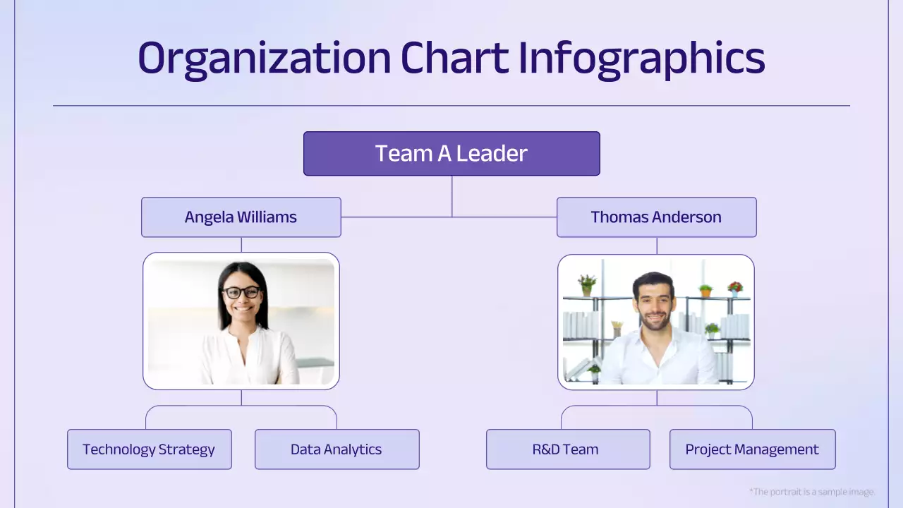 Purple Modern Organization Chart Document Infographic