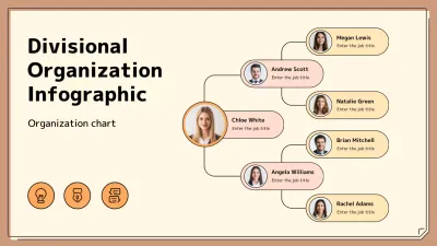 Beige Modern Organization Chart Document Infographic
