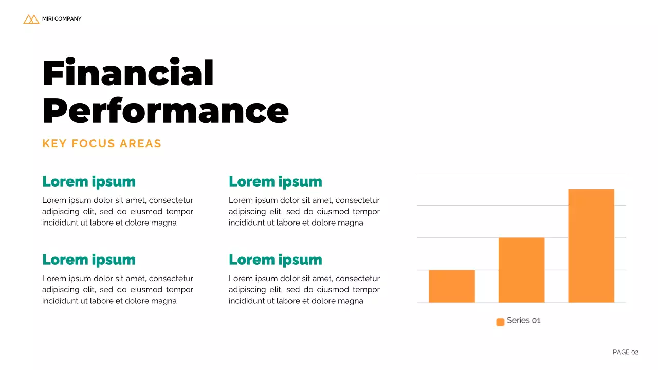 Orange Modern Business Report Presentation