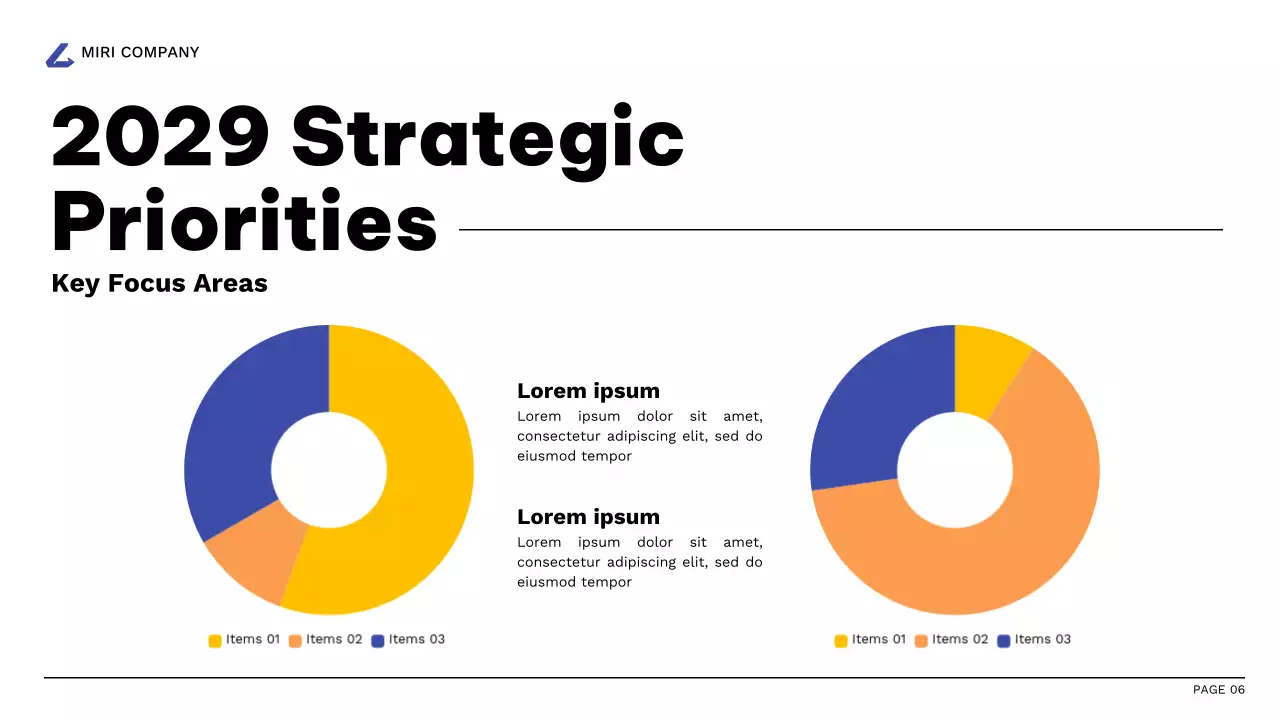 Yellow Modern Business Report Presentation