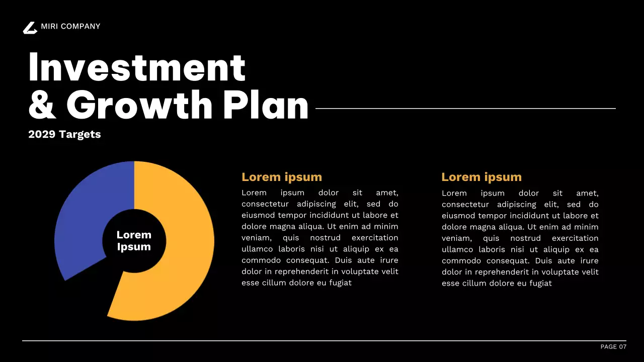 Yellow Modern Business Report Presentation