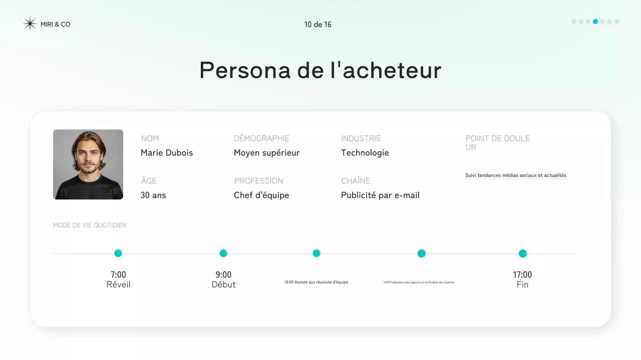Document de stratégie moderne de la Monnaie