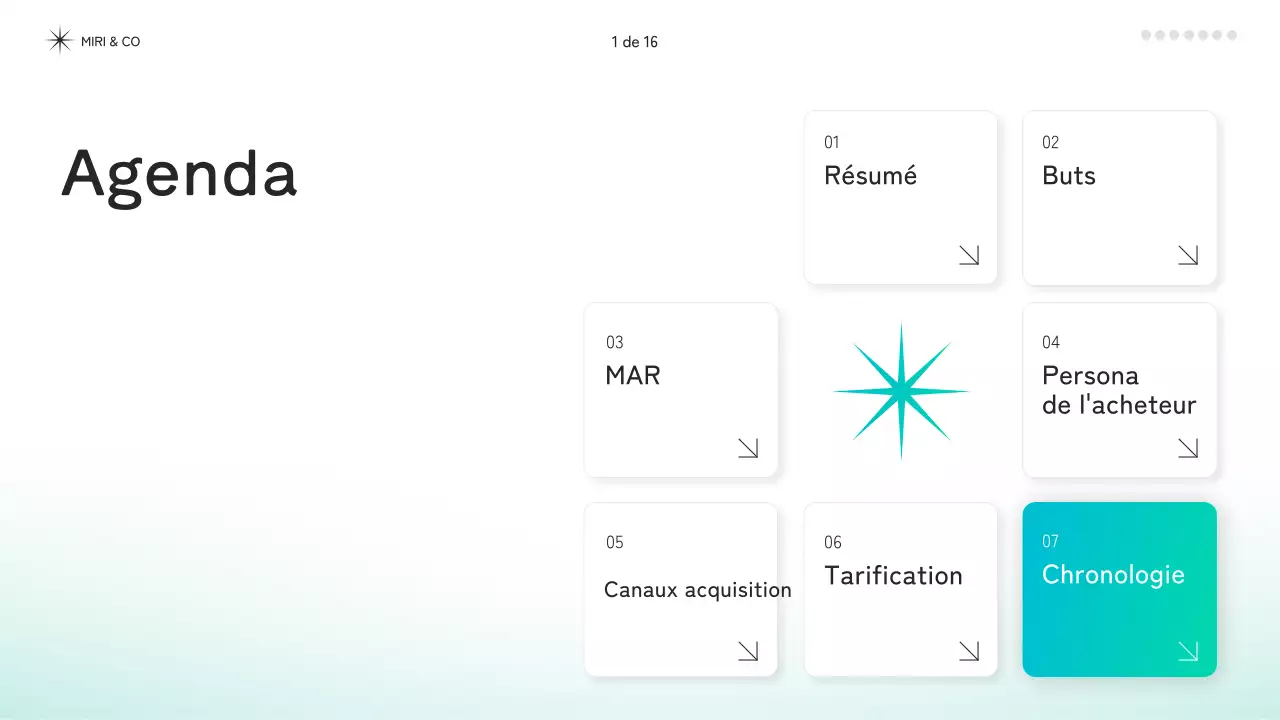 Document de stratégie moderne de la Monnaie