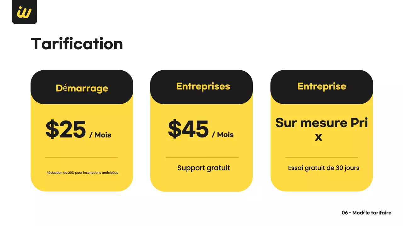 Plan d'affaires moderne noir